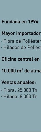 BIELTEX